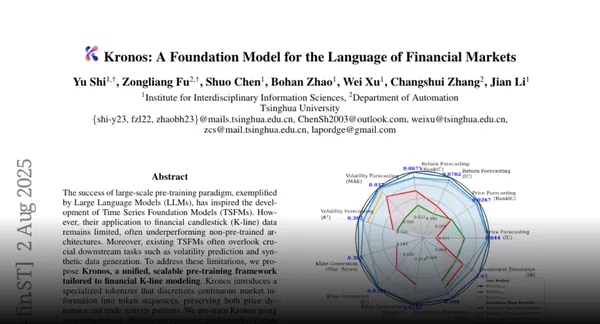Paper page - Kronos: A Foundation Model for the Language of Financial Markets