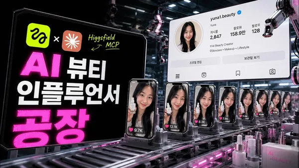 I Made a Mass-Produced AI Beauty Influencer (ft. Higgsfield MCP)
