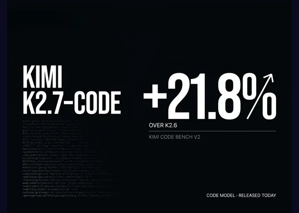 Moonshot AI Releases Kimi K2.7-Code: a Coding Model Reporting +21.8% on Kimi Code Bench v2 Over K2.6