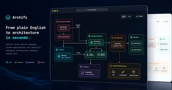 GitHub - tt-a1i/archify: Agent skill for beautiful, verifiable architecture, workflow, sequence, data-flow, and lifecycle diagrams—self-contained HTML with motion and crisp export.