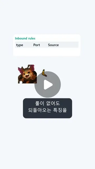 구름쟁이 | Cloud Tech on Instagram: "Security Group은 왜 응답에는 룰 없이도 다시 들어올까요?

답은 Stateful. 한번 허용한 트래픽은 상태를 기억해서 응답을 자동으로 통과시켜줘요.

다음에 배울 ELB, NAT Gateway도 같은 원리로 동작해요!

팔로하고 공유, 저장하고 다음편에서 만나요!

#개발자 #개발 #코딩 #aws #클라우드"